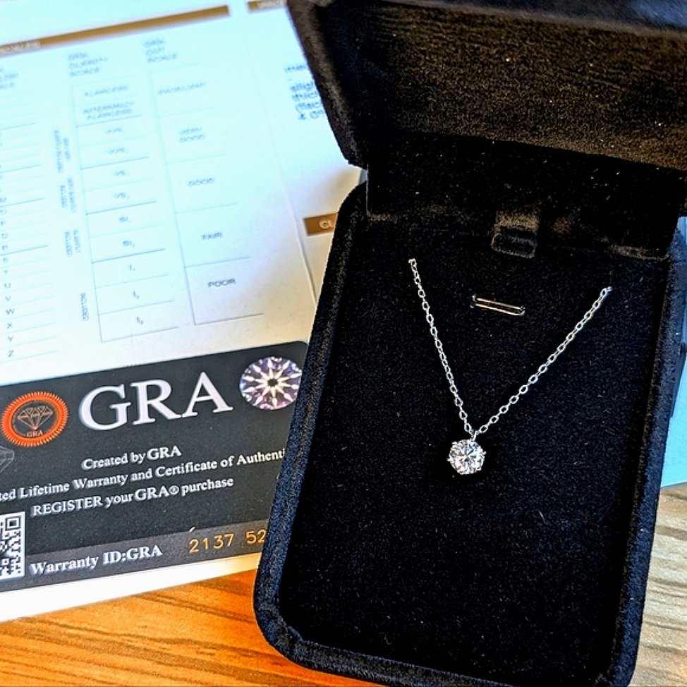 New 1 Carat Moissanite Diamond Pendant Certified Gem Necklace 18k Gold Plated